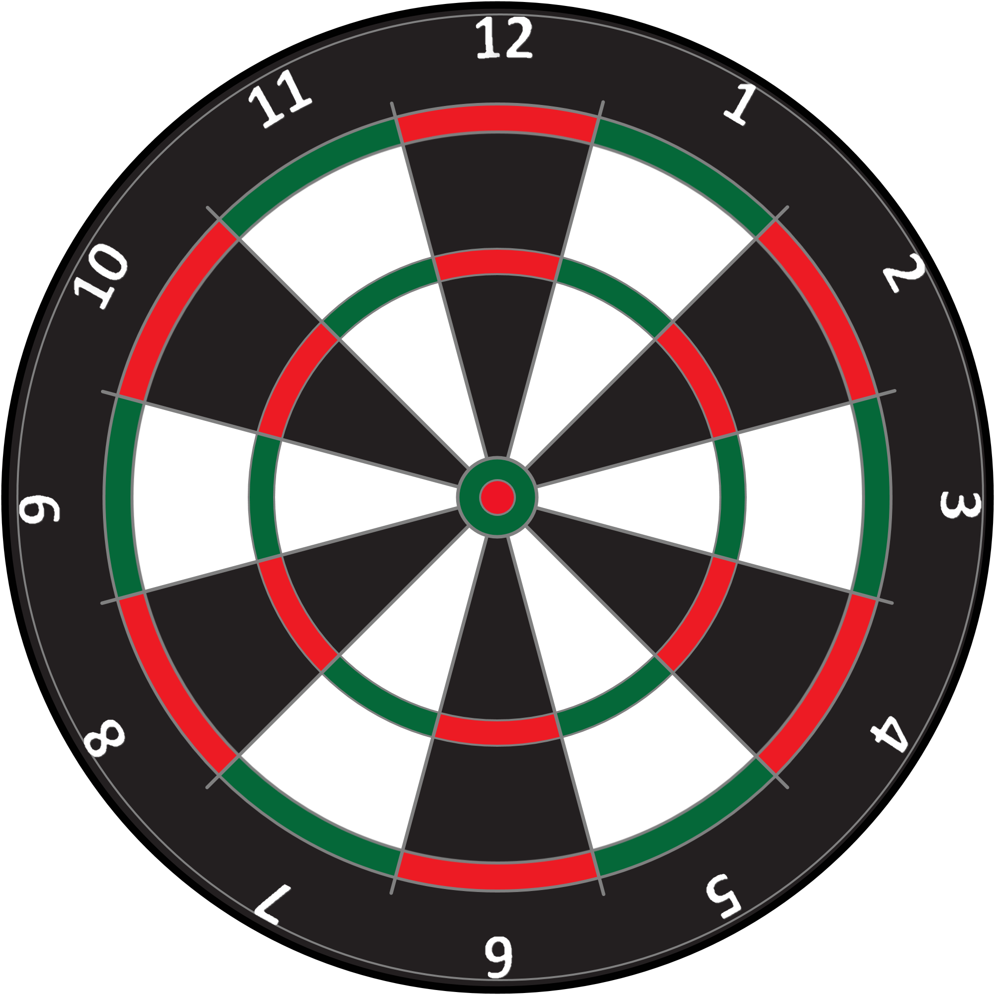 dartboard